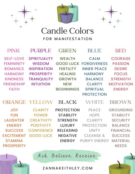 The magical properties of colors in witchcraft
